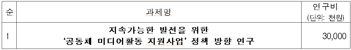 연구과제
